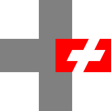 Swiss army